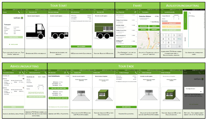 Referenz railcare