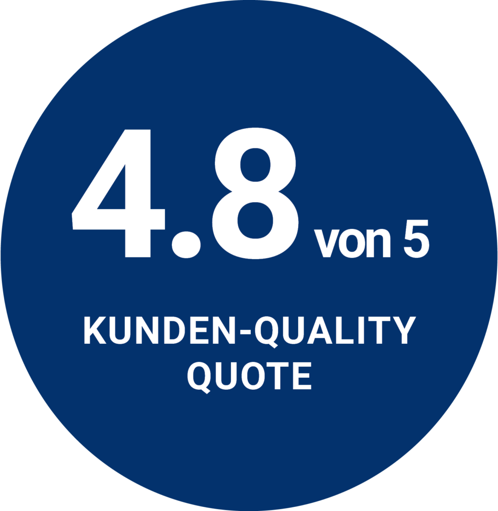 Zufriedenheit